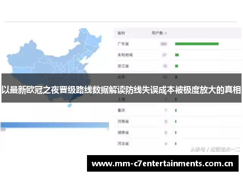以最新欧冠之夜晋级路线数据解读防线失误成本被极度放大的真相 以最新欧冠之夜晋级路线数据解读防线失误成本被极度放大的真相