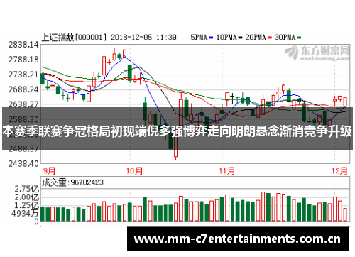 本赛季联赛争冠格局初现端倪多强博弈走向明朗悬念渐消竞争升级